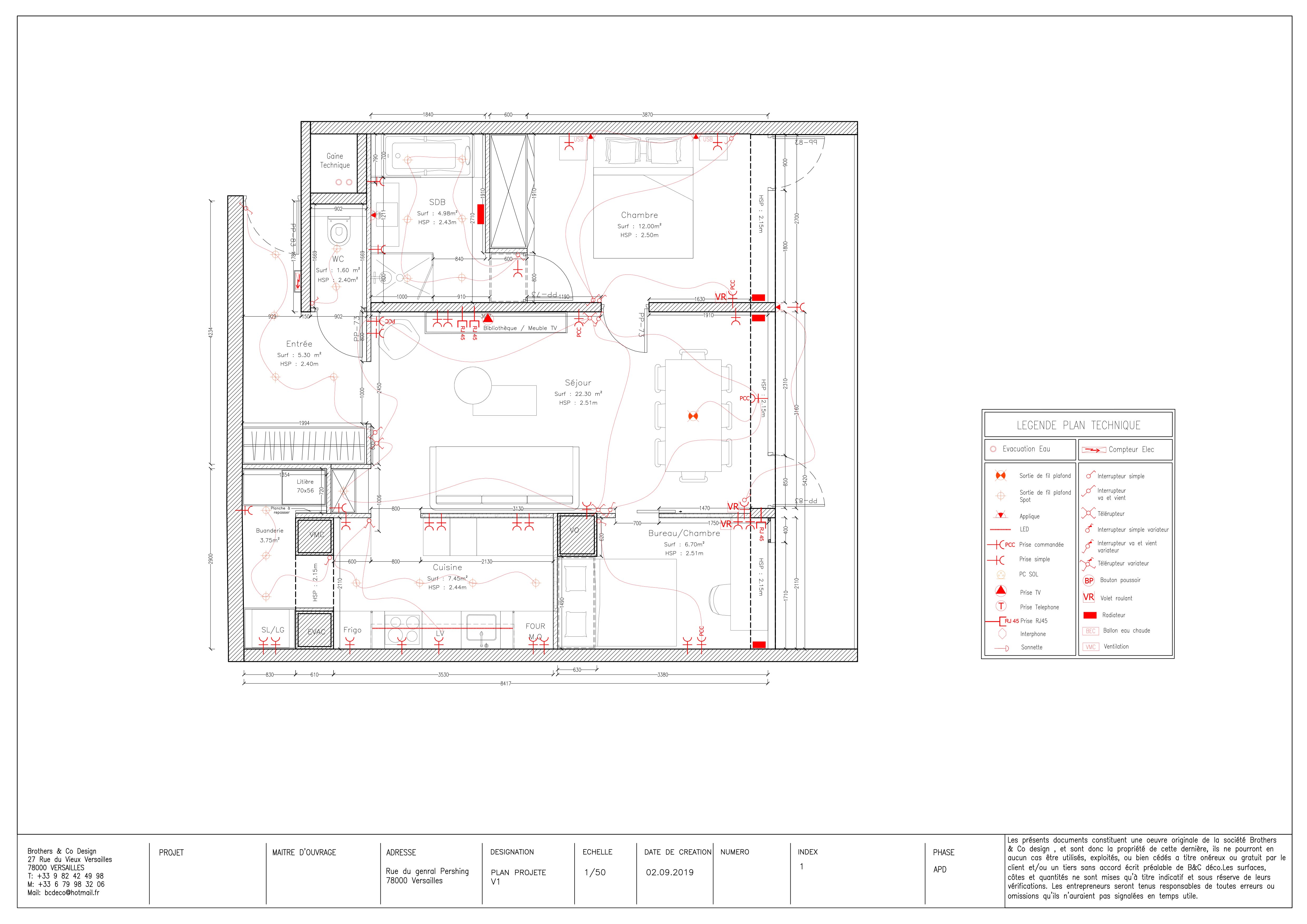 PLAN SITE