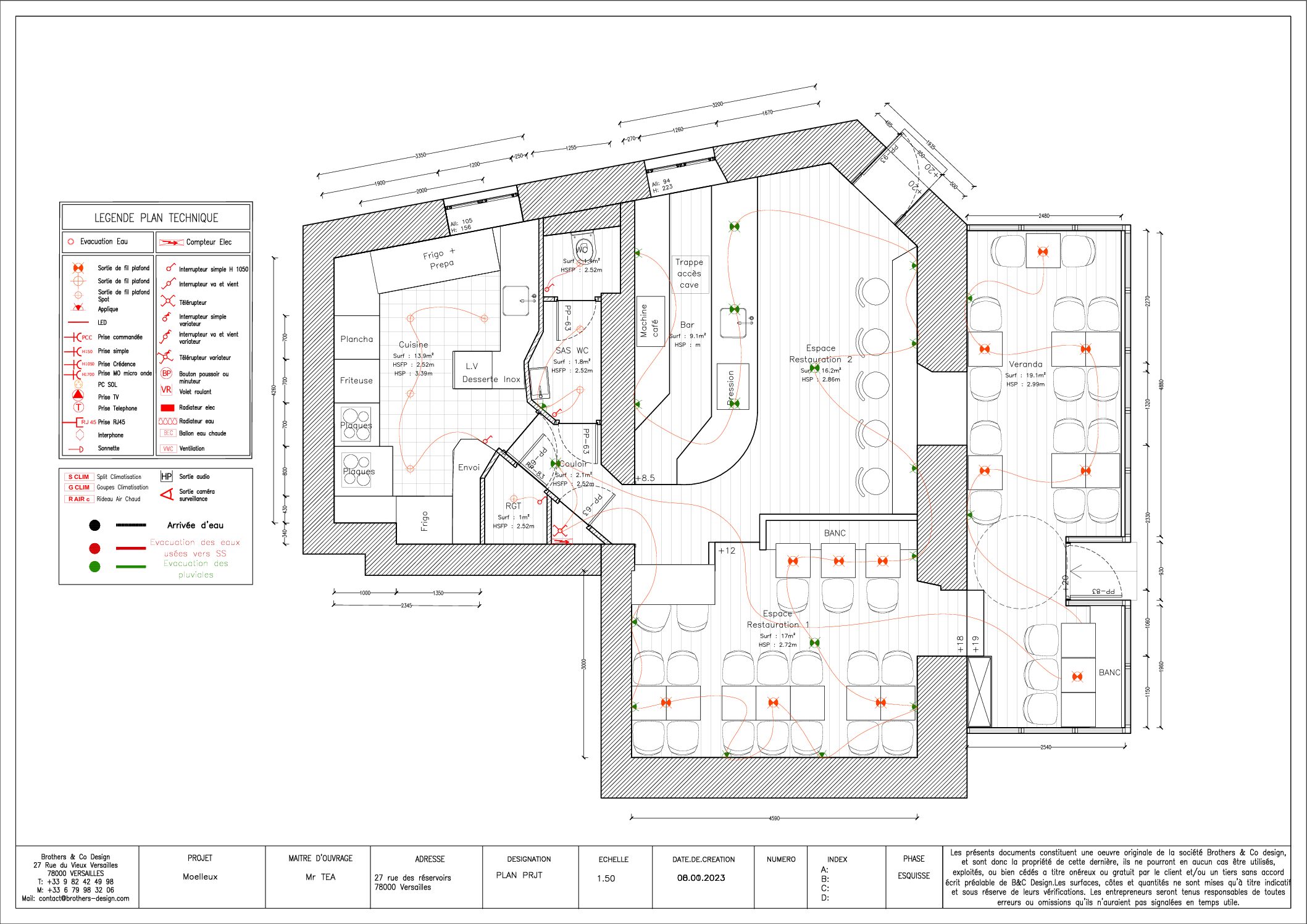 PLAN TEA PRJT 01.02